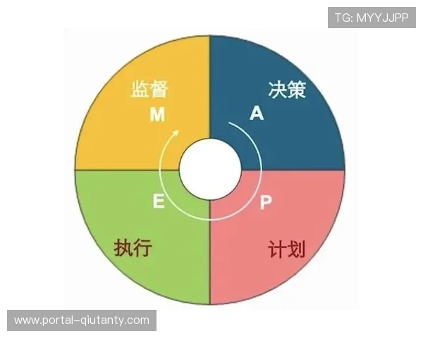 战术分析软件进化趋势，教练决策支持增强前景
